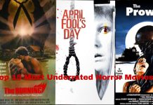 Top Underrated Horror Movies