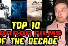 Best Horror Movies of 2010